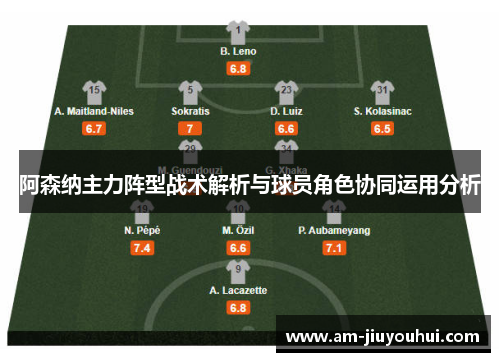 阿森纳主力阵型战术解析与球员角色协同运用分析 阿森纳主力阵型战术解析与球员角色协同运用分析