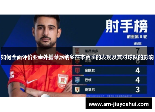 如何全面评价亚泰外援莱昂纳多在本赛季的表现及其对球队的影响 如何全面评价亚泰外援莱昂纳多在本赛季的表现及其对球队的影响