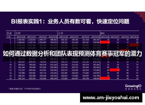 如何通过数据分析和团队表现预测体育赛事冠军的潜力 如何通过数据分析和团队表现预测体育赛事冠军的潜力