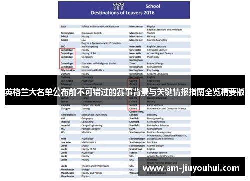 英格兰大名单公布前不可错过的赛事背景与关键情报指南全览精要版
