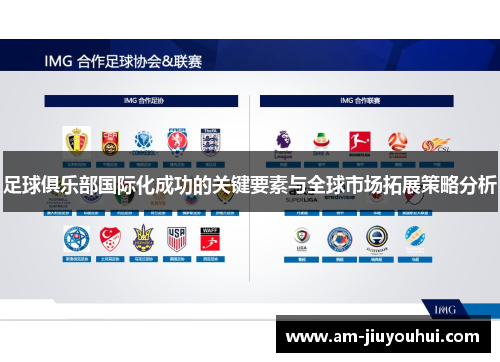 足球俱乐部国际化成功的关键要素与全球市场拓展策略分析 足球俱乐部国际化成功的关键要素与全球市场拓展策略分析