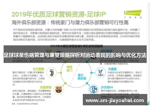 足球球星伤病管理与康复策略探析对运动表现的影响与优化方法