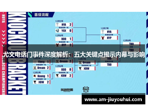 尤文电话门事件深度解析：五大关键点揭示内幕与影响