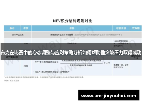 布克在比赛中的心态调整与应对策略分析如何帮助他突破压力取得成功