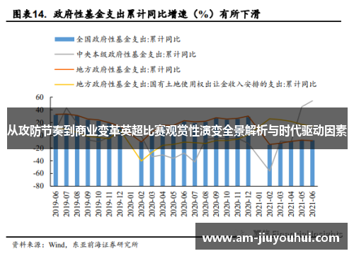 从攻防节奏到商业变革英超比赛观赏性演变全景解析与时代驱动因素