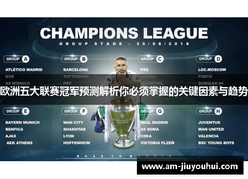 欧洲五大联赛冠军预测解析你必须掌握的关键因素与趋势