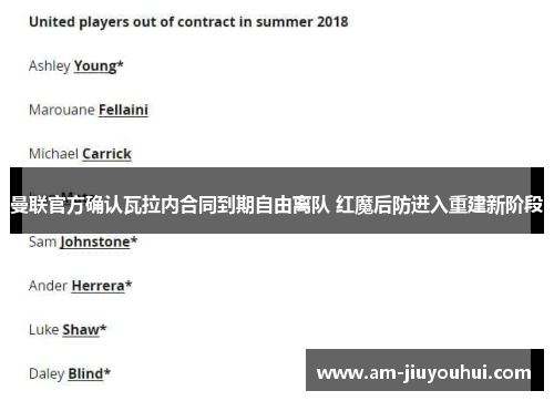 曼联官方确认瓦拉内合同到期自由离队 红魔后防进入重建新阶段 曼联官方确认瓦拉内合同到期自由离队 红魔后防进入重建新阶段