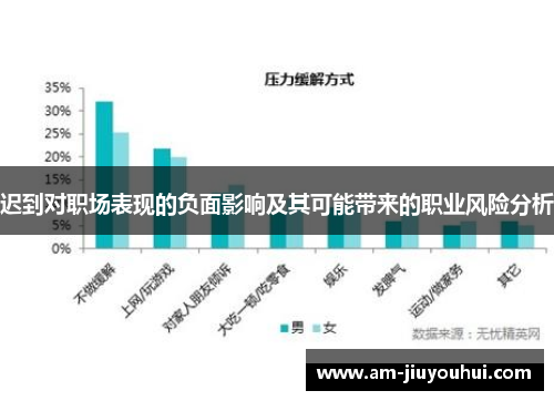 迟到对职场表现的负面影响及其可能带来的职业风险分析 迟到对职场表现的负面影响及其可能带来的职业风险分析